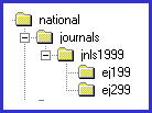 Folders Diagram